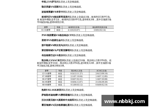 永盈彩票足球明星的风采与成就探究课程教案设计与实施指南