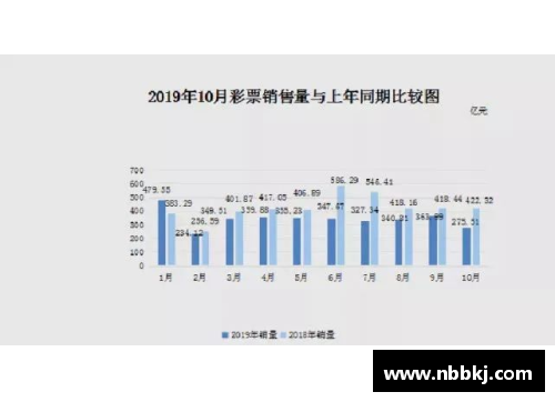 永盈彩票尼克斯队继续低迷，球迷呼吁管理层做出改变 - 副本