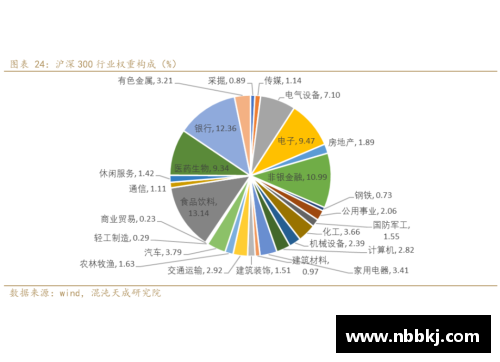 永盈彩票赫塔费公布最新研究成果，将助力环境保护和可持续发展