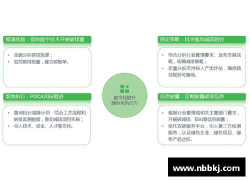 永盈彩票施耐德电气“绿色能源管理创赢计划”第三季启航，引领能源新未来