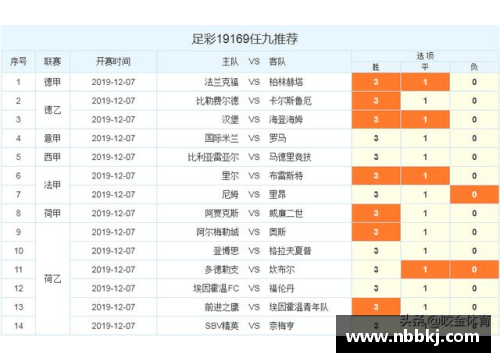 永盈彩票辛根遭遇连败，德甲排名滑落至中游，球队未来何去何从？ - 副本