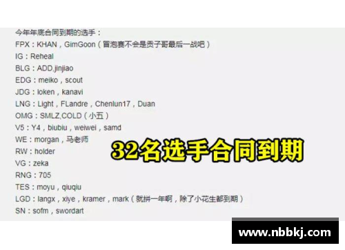 永盈彩票球员合同到期：转会市场上的新机遇 - 副本